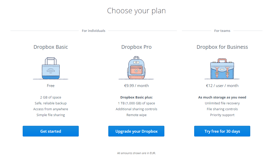 cost dropbox for business