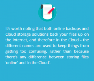 Online vs. In the Cloud