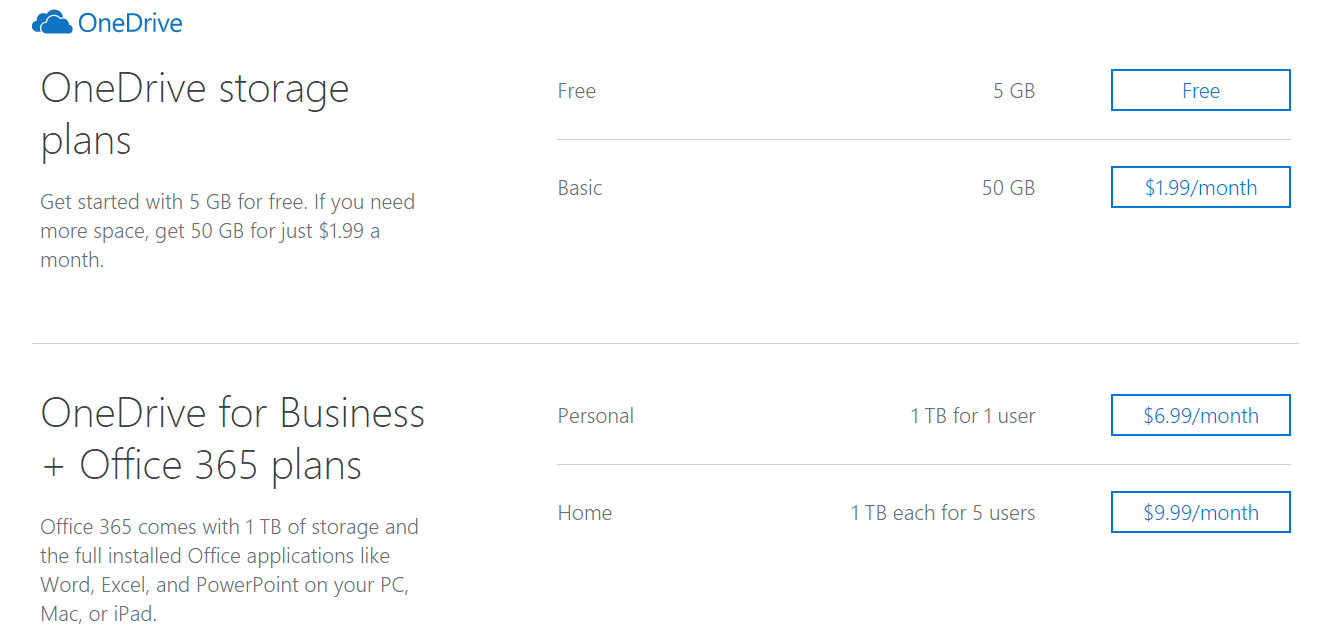OneDrive Review - 2016 - BestBackups.com