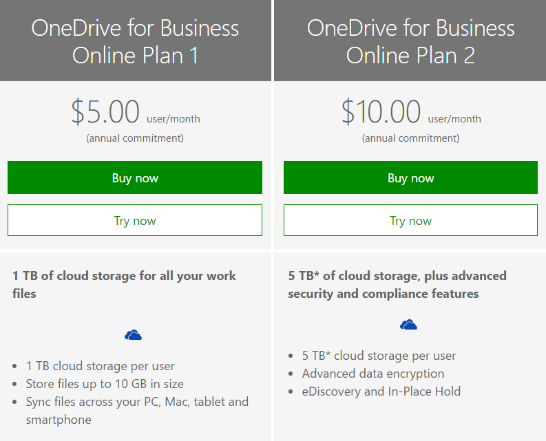 onedrive for business plan 1 price