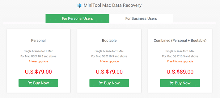MiniTool Pricing