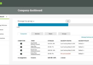 Has your account been compromised by the Carbonite hack?