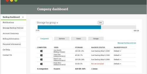Has your account been compromised by the Carbonite hack?